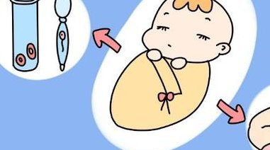 长沙三代试管生孩子价格表(附生孩子费用一览)